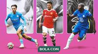 Premier League - Jack Grealish, Jadon Sancho, Romelu Lukaku (Bola.com/Adreanus Titus)