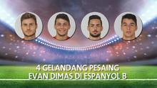Deretan gelandang pesaing Evan Dimas yang berada di Espanyol B