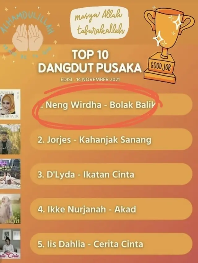 Lagu terbaru Neng Wirdha berada di tangga lagu teratas radio dangdut (https://www.instagram.com/p/CWPoaloJ4yM/)