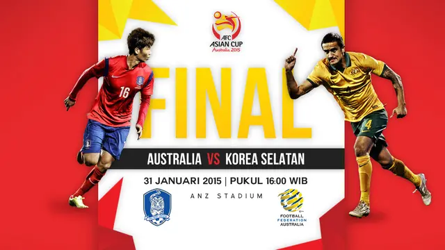 Prediksi Korea Selatan vs Australia, AFC Cup (Liputan6.com/Yoshiro)
