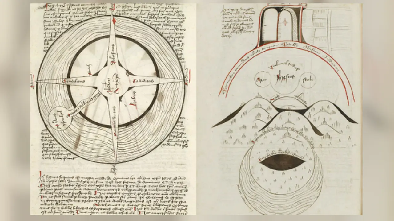 Gambar empat tanduk dajal (kiri) serta jarak Bumi ke surga dan neraka dalam manuskrip kuno asal Jerman tersebut (The Huntington Library)