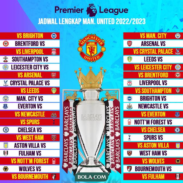 Premier League - Jadwal Lengkap Manchester United di Liga Inggris 2022/2023
