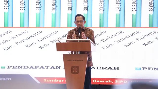 Lantik Pengurus ADKASI, Mendagri Tito Beberkan Peran DPRD dalam Percepatan Realisasi PSN