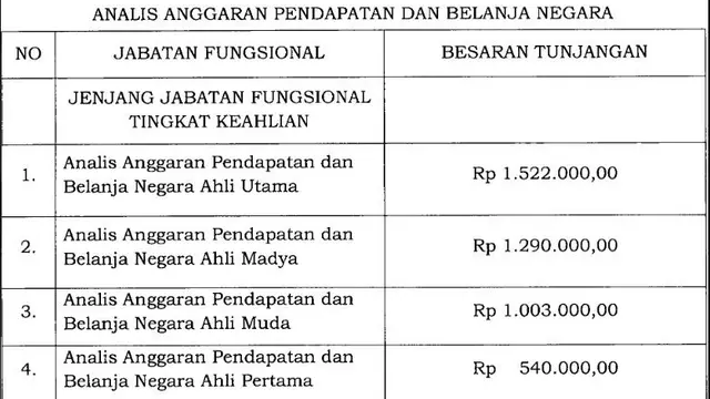 (Foto: Dok Setkab)