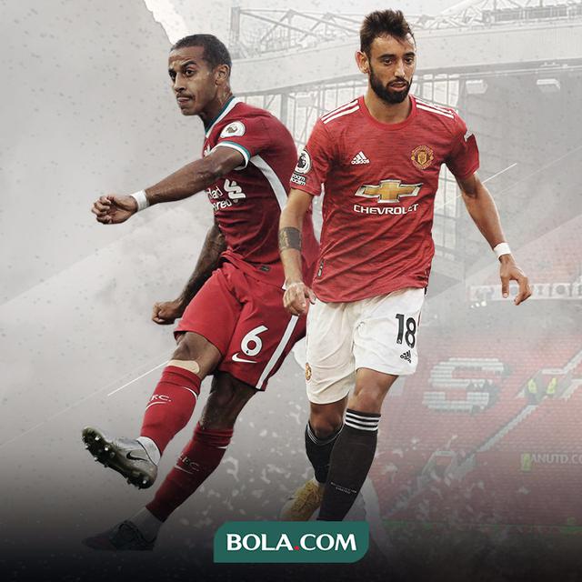 Thiago Alcantara dan Bruno Fernandes