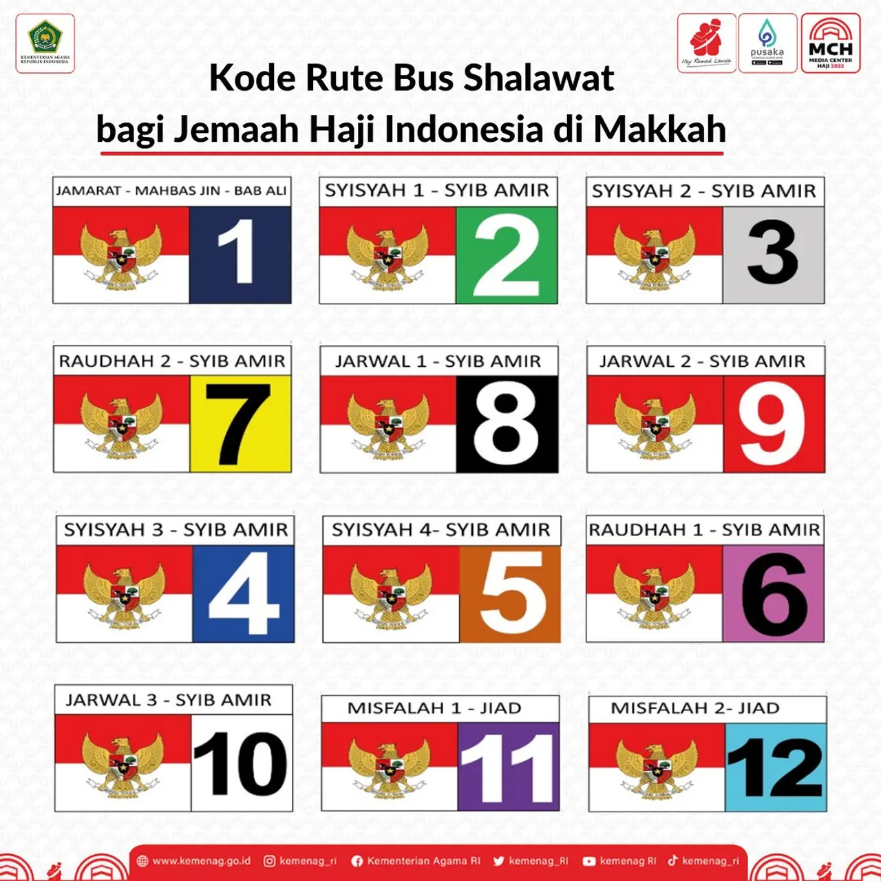 24 Jam Layani Jemaah Haji, Ini Rute dan Peta Layanan Bus Shalawat di ...