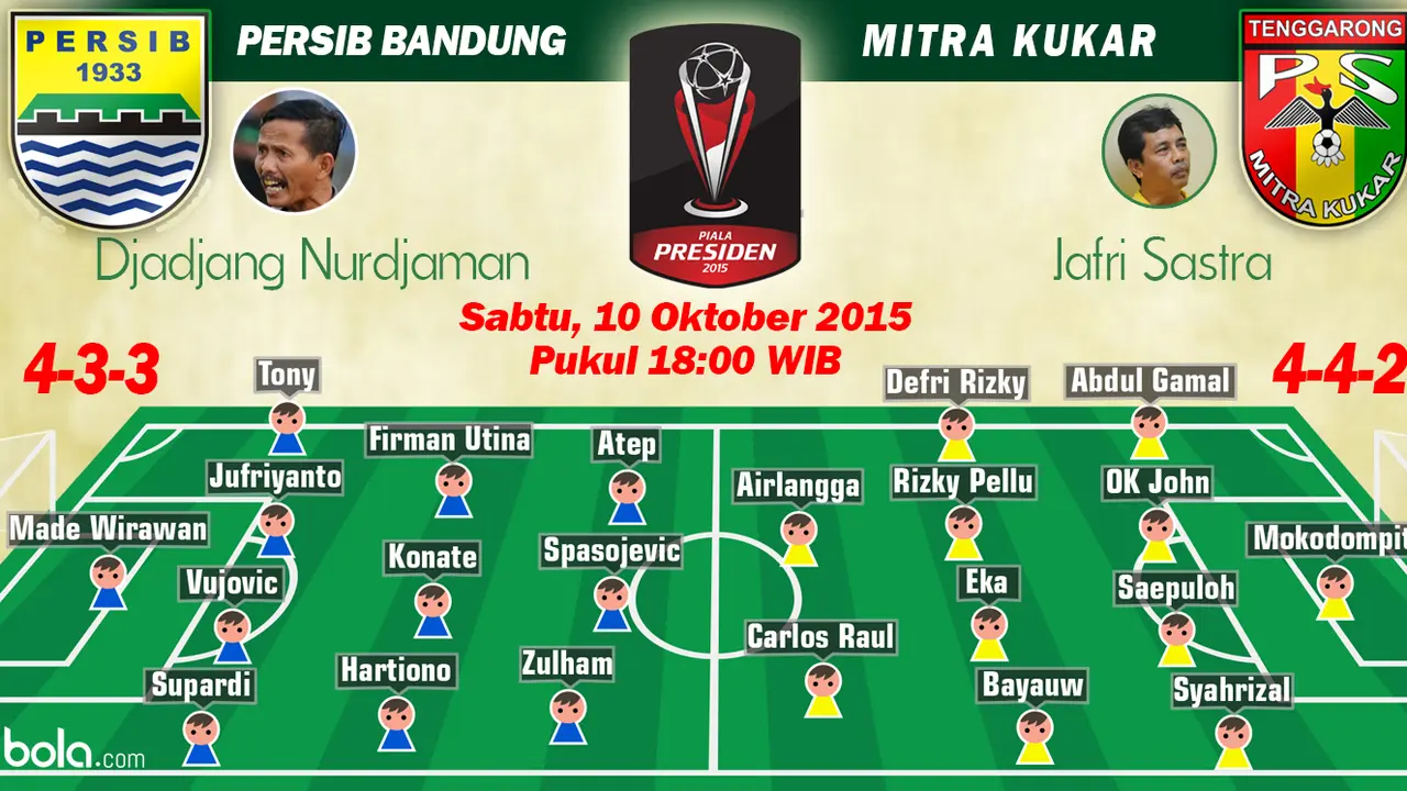 Persib Bandung vs Mitra Kukar