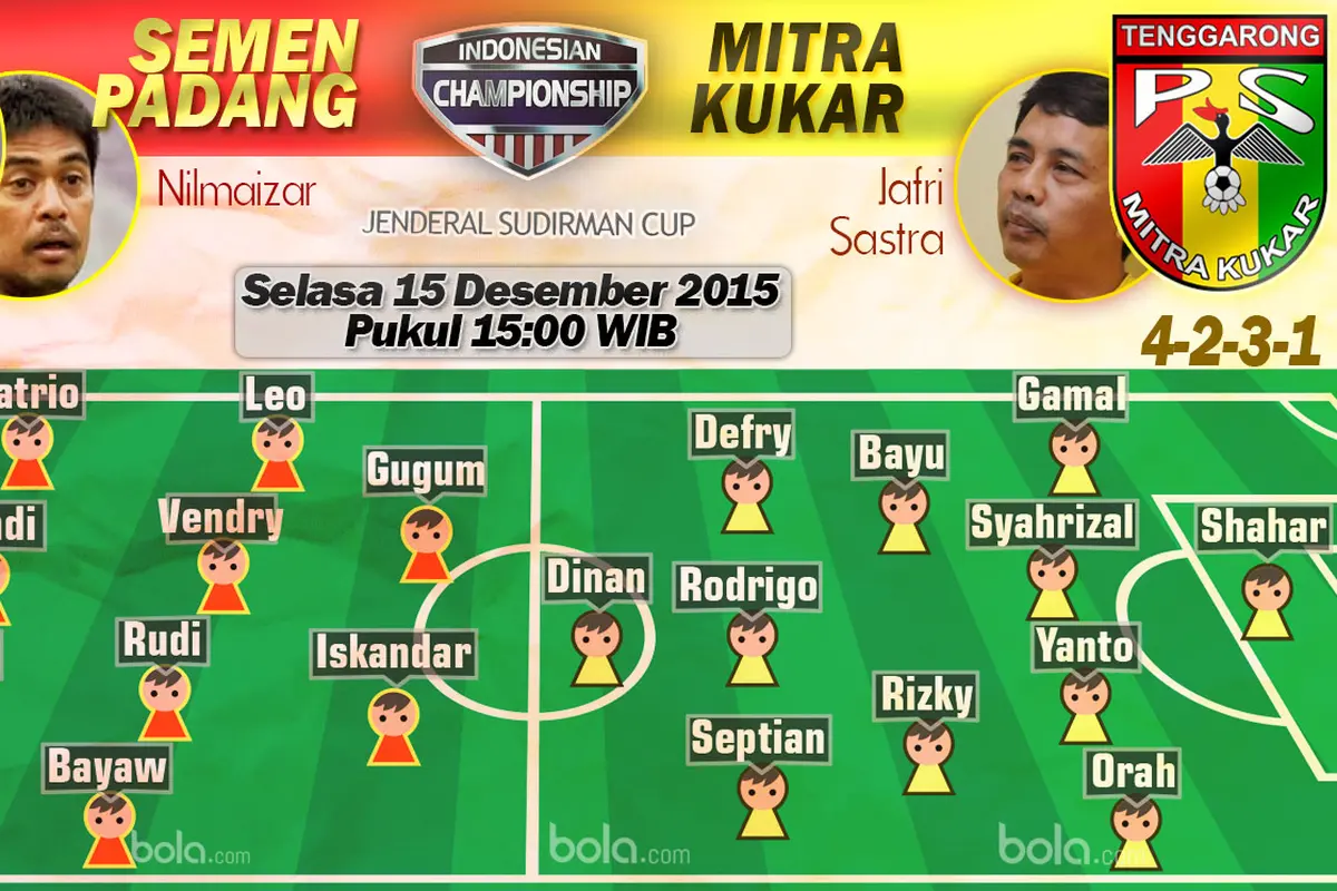 Semen Padang vs Mitra Kukar (Bola.com/Samsul Hadi)