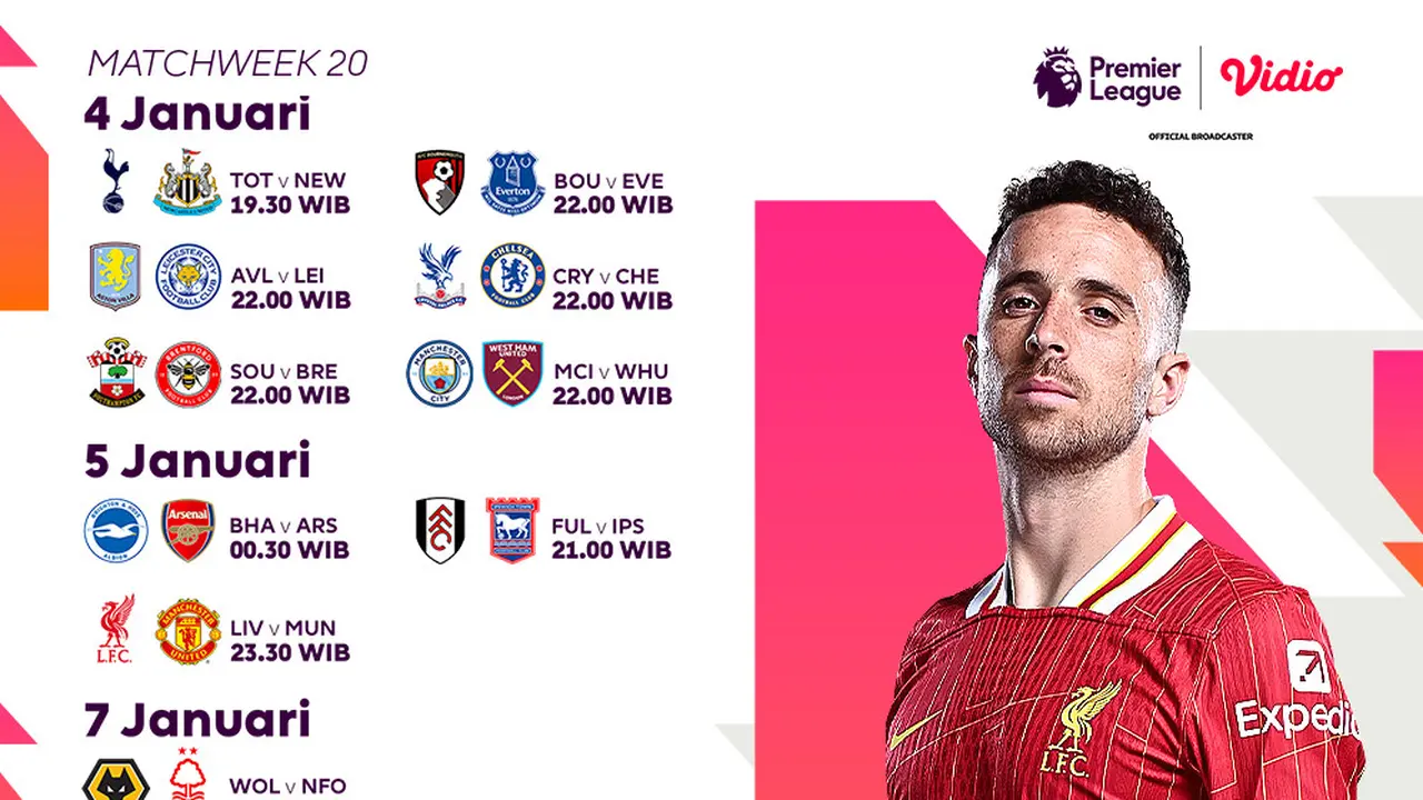 Jadwal Liga Inggris 2024/2025 Matchweek 20