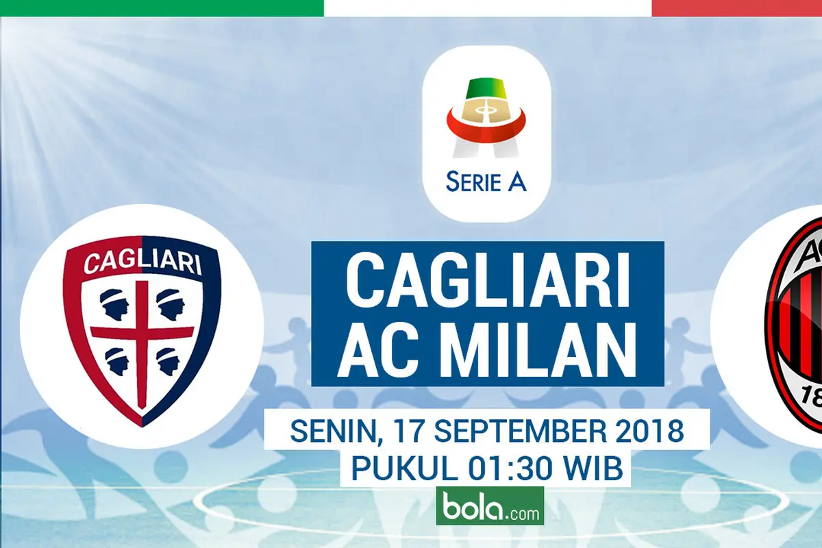 Cagliari Vs AC Milan