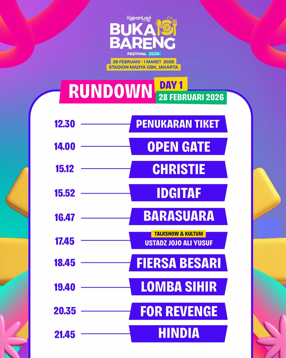 Rundown Day 1