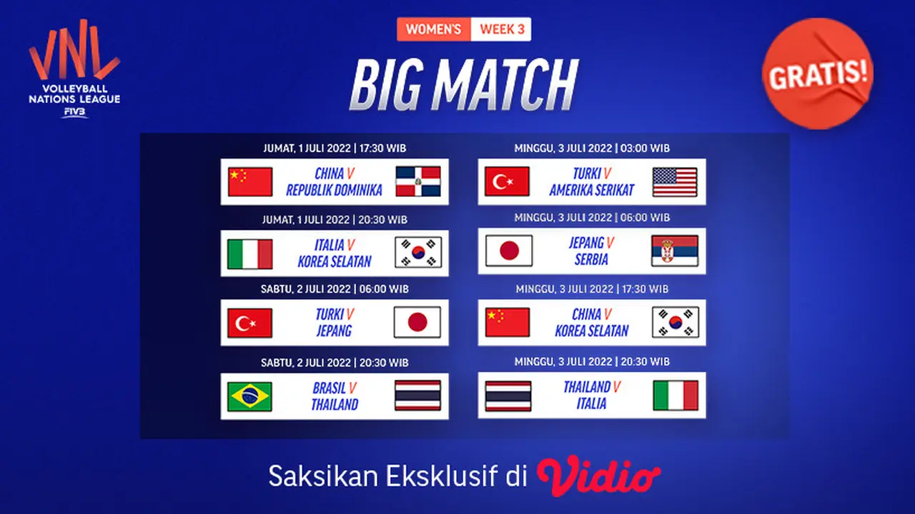 Jadwal & Streaming Big Match Women’s VNL 2022 Mulai 1-3 Juli 2022 di Vidio