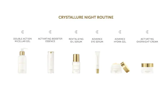 Beauty Review: Mencoba Rangkaian Skincare Premium Crystallure by Wardah