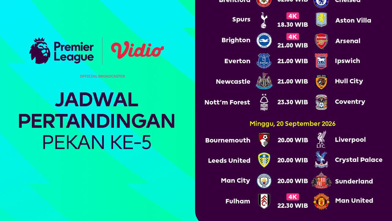 Pemain Baru yang Tampil Impresif Jelang Pekan Ke-5 Premier League 2026/27 di Vidio