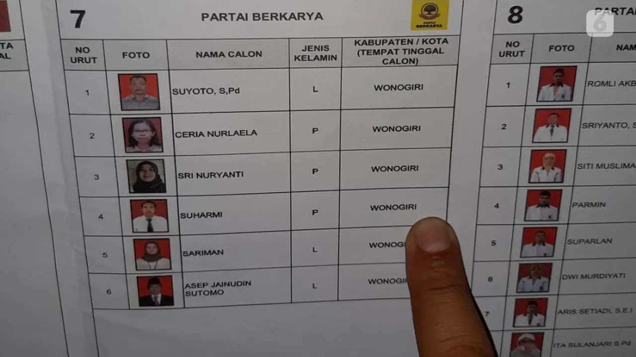 kpu wonogiri