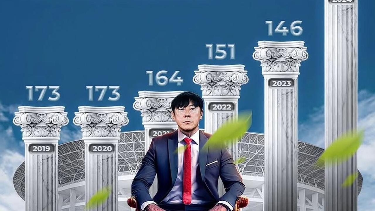 Anak Shin Tae-Yong Bocorkan Rencana Sang Ayah Usai Dipecat, Kembali ke Korea?