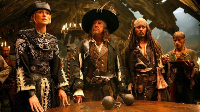 10 Film Berbiaya Termahal Sepanjang Masa