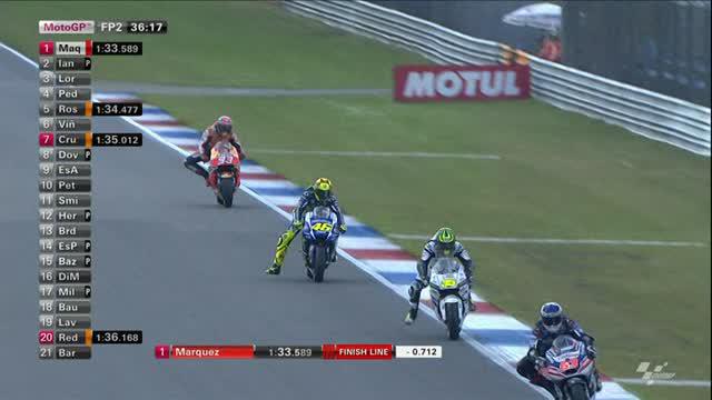 Dani Pedrosa pebalap moto GP dari tim Honda berhasil mengungguli Valentino Rossi dan Marc Marquez pada sesi latihan resmi di sirkuit Assen, Belanda.