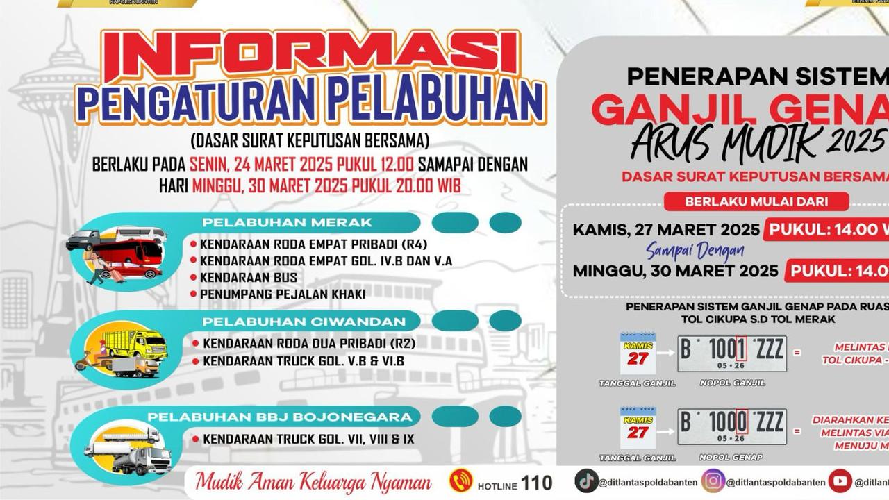 Simak Sistem Ganjil Genap dan Pengaturan Pelabuhan Merak saat Arus Mudik Lebaran 2025