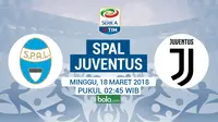Prediksi SPAL Vs Juventus: Tim Tamu Jauh Lebih Unggul
