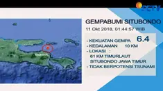 Menurut warga, gempa dirasakan sangat keras saat mereka tidur.