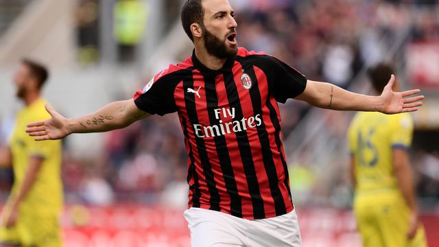 Gonzalo Higuain