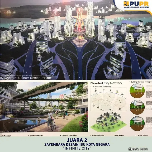 Juara 2 Desain ibu kota baru. Dok Kementerian PUPR