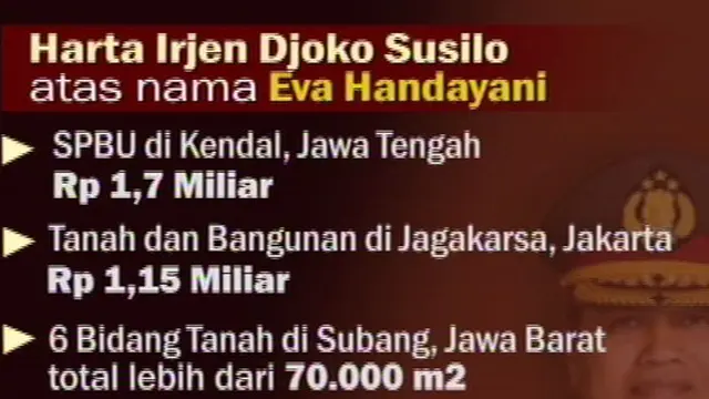 Siapa Eva Susilo, Wanita Baru di Kasus Jenderal Djoko