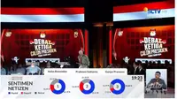 Debat Capres Ketiga, Minggu 7 Januari 2024. Dok: Live Streaming Liputan6.com
