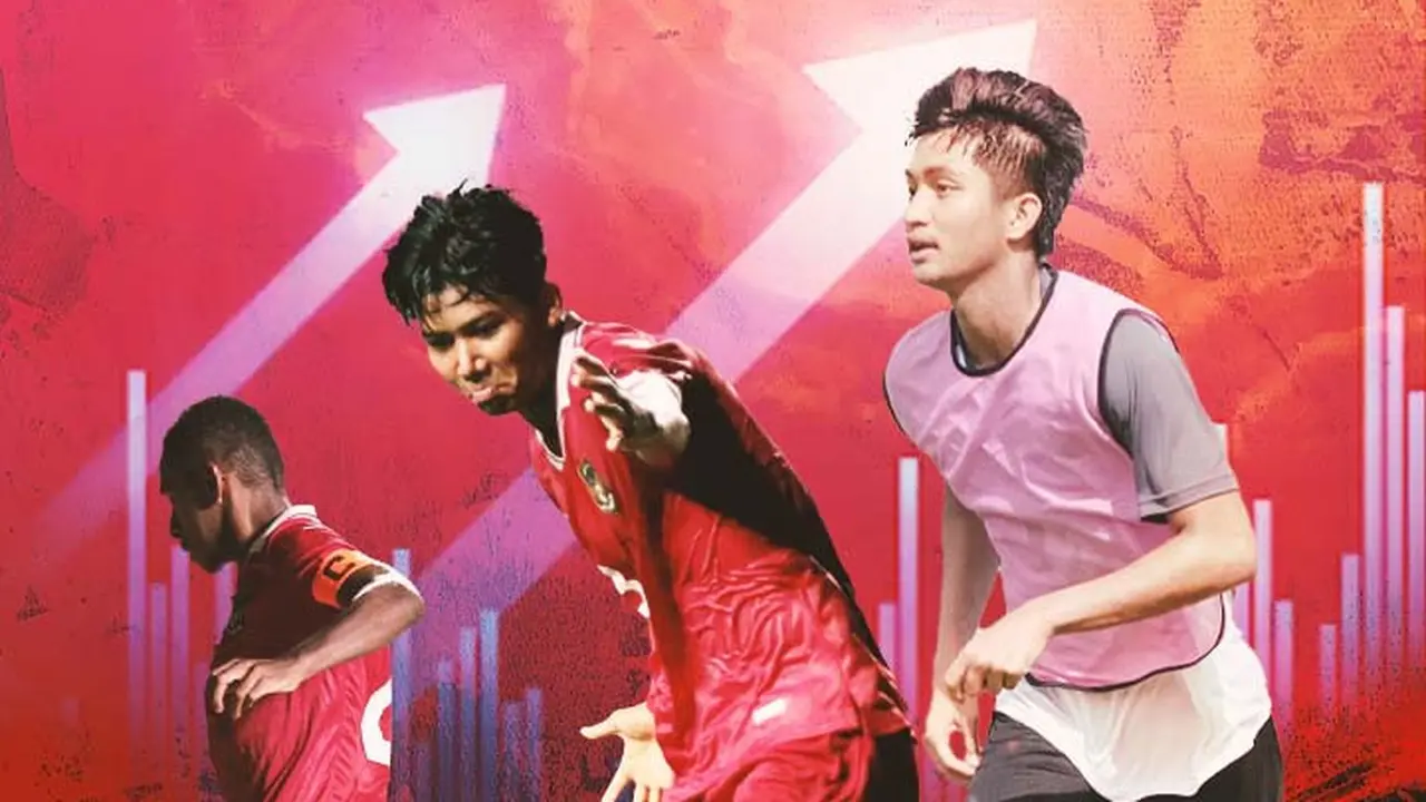 Timnas Indonesia - Nilai Pasar Pemain Timnas Indonesia U-17