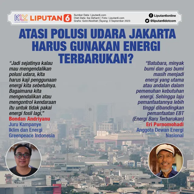 Infografis Journal Atasi Polusi Udara Jakarta Harus Gunakan Energi Terbarukan?