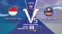 Indonesia vs Malaysia