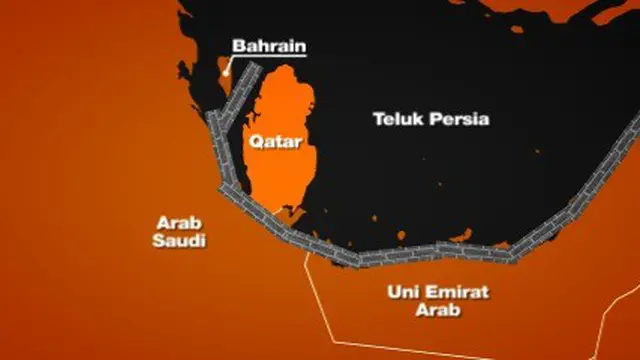 Arab Saudi, Uni Emirat Arab dan Bahrain memutuskan hubungan dengan Qatar. Mereka juga menutup wilayah udara, darat, dan laut bagi Qatar. Sebagai negara kecil, Qatar tidak lagi memiliki akses darat ke dunia luar.