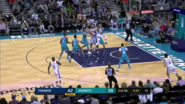 Berita video game recap NBA 2017-2018 antara Oklahoma City Thunder melawan Charlotte Hornets dengan skor 101-91.