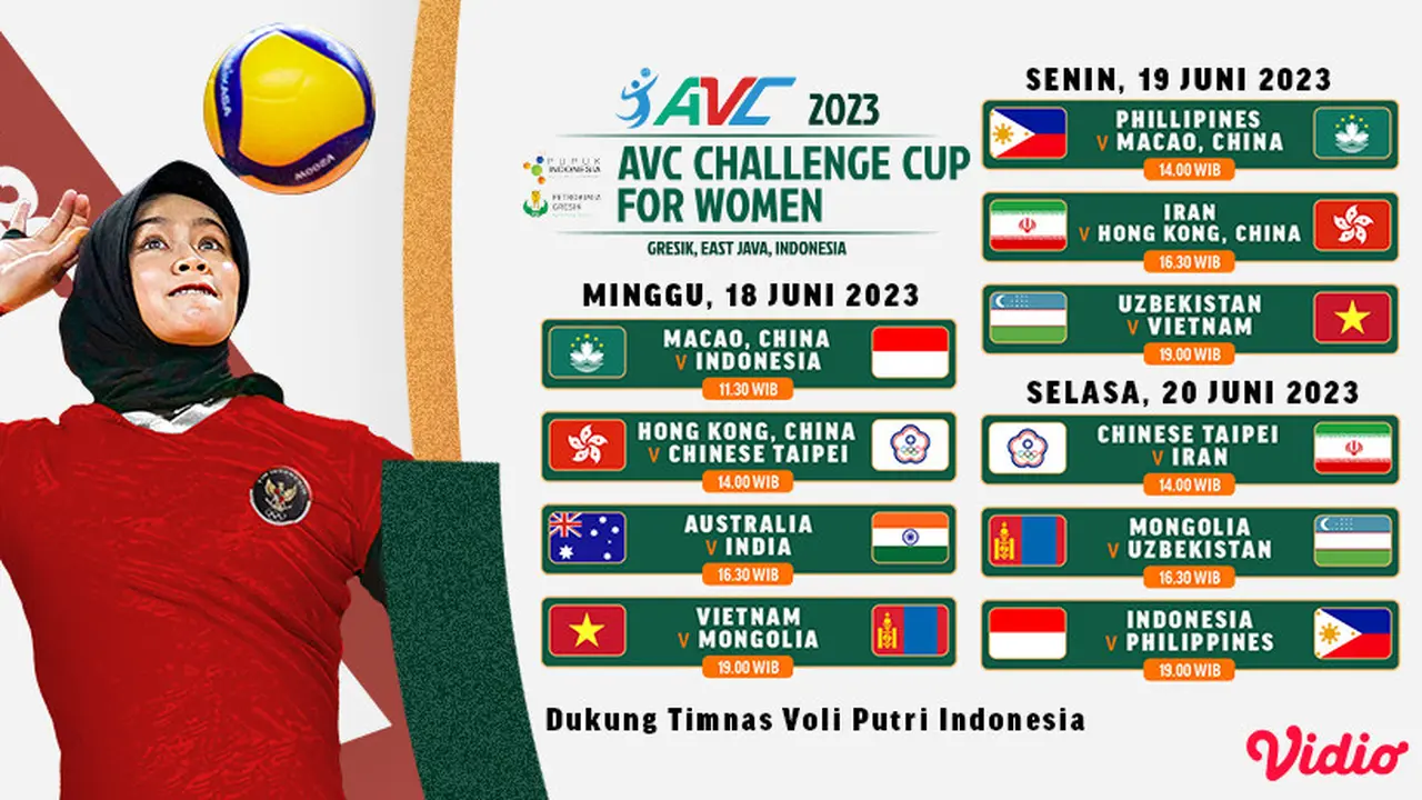 Jadwal Lengkap Penyisihan Grup AVC Challenge Cup 2023 Kelompok Putri Live Vidio, 18-25 Juni 2023