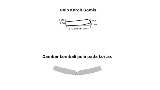 Cara Membuat Pola Baju Gamis