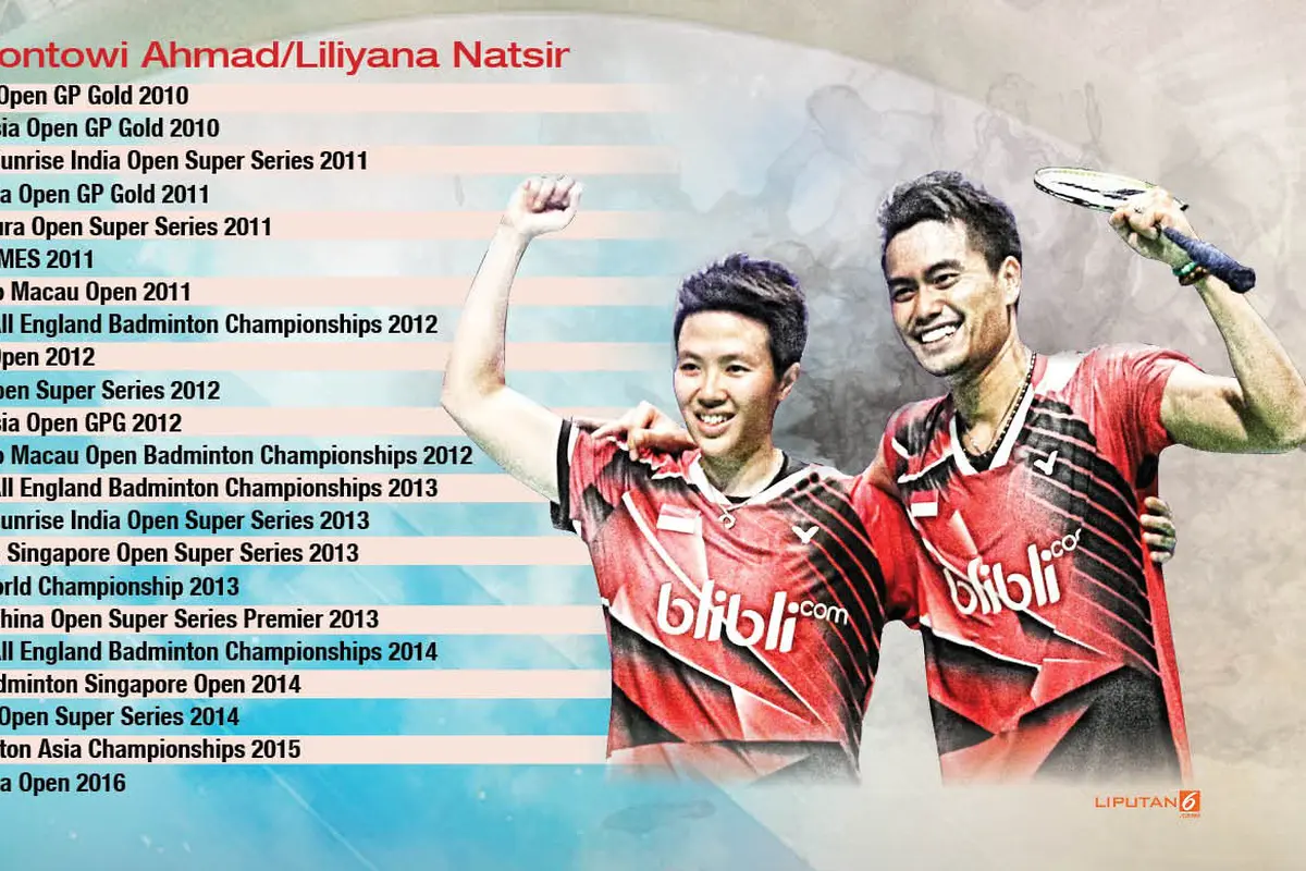 Infografis Prestasi Tontowi-Liliyana