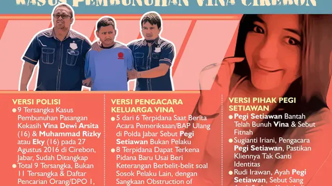 Infografis Kisruh Penetapan Tersangka dan DPO Kasus Pembunuhan Vina Cirebon. (Liputan6.com/Abdillah)