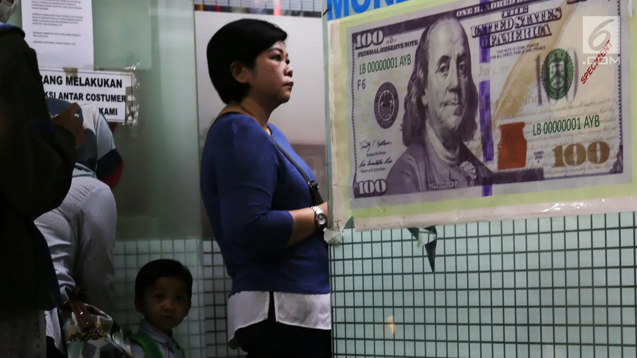 Nilai tukar Rupiah