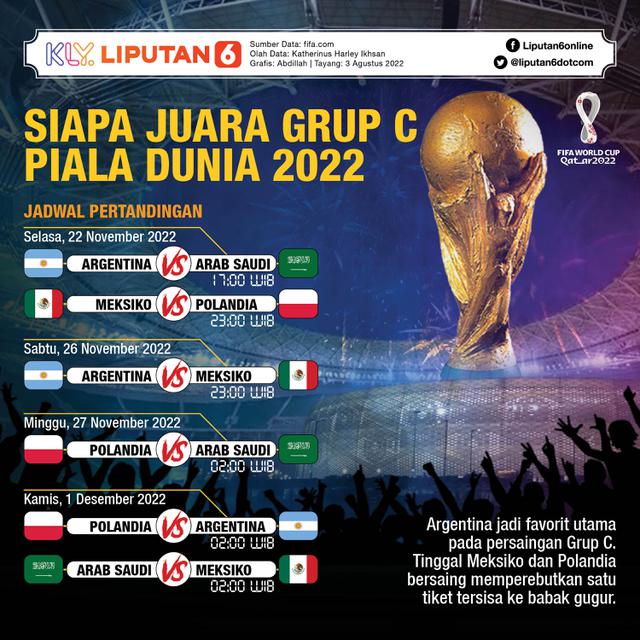 Infografis Grup C Piala Dunia 2022
