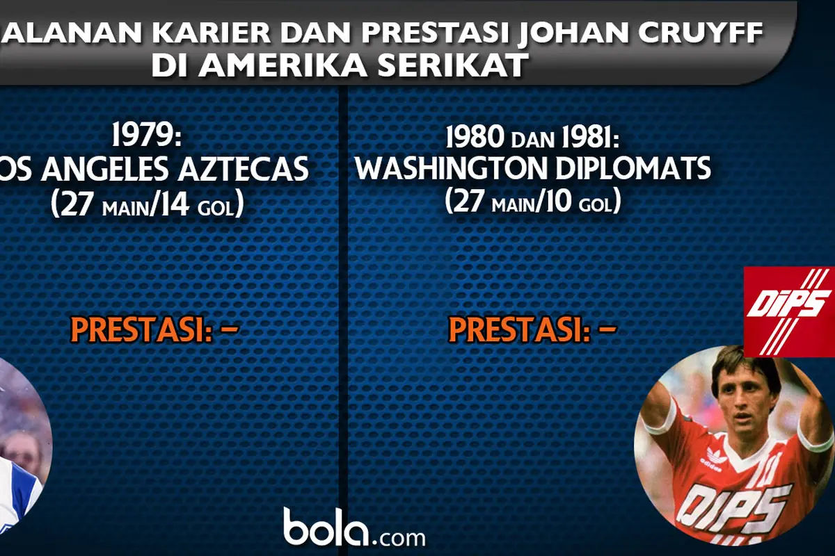 Johan Cruyff