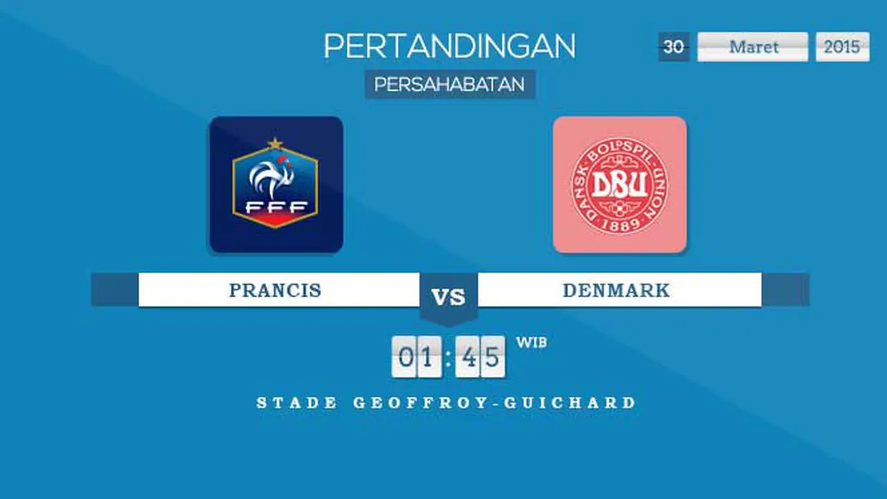 Prancis vs Denmark