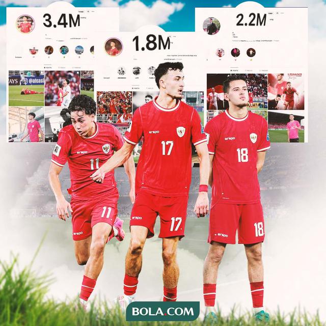 Ilustrasi - Follower IG Pemain Naturalisasi: Rafael Struick, Ivar Jenner, Justin Hubner