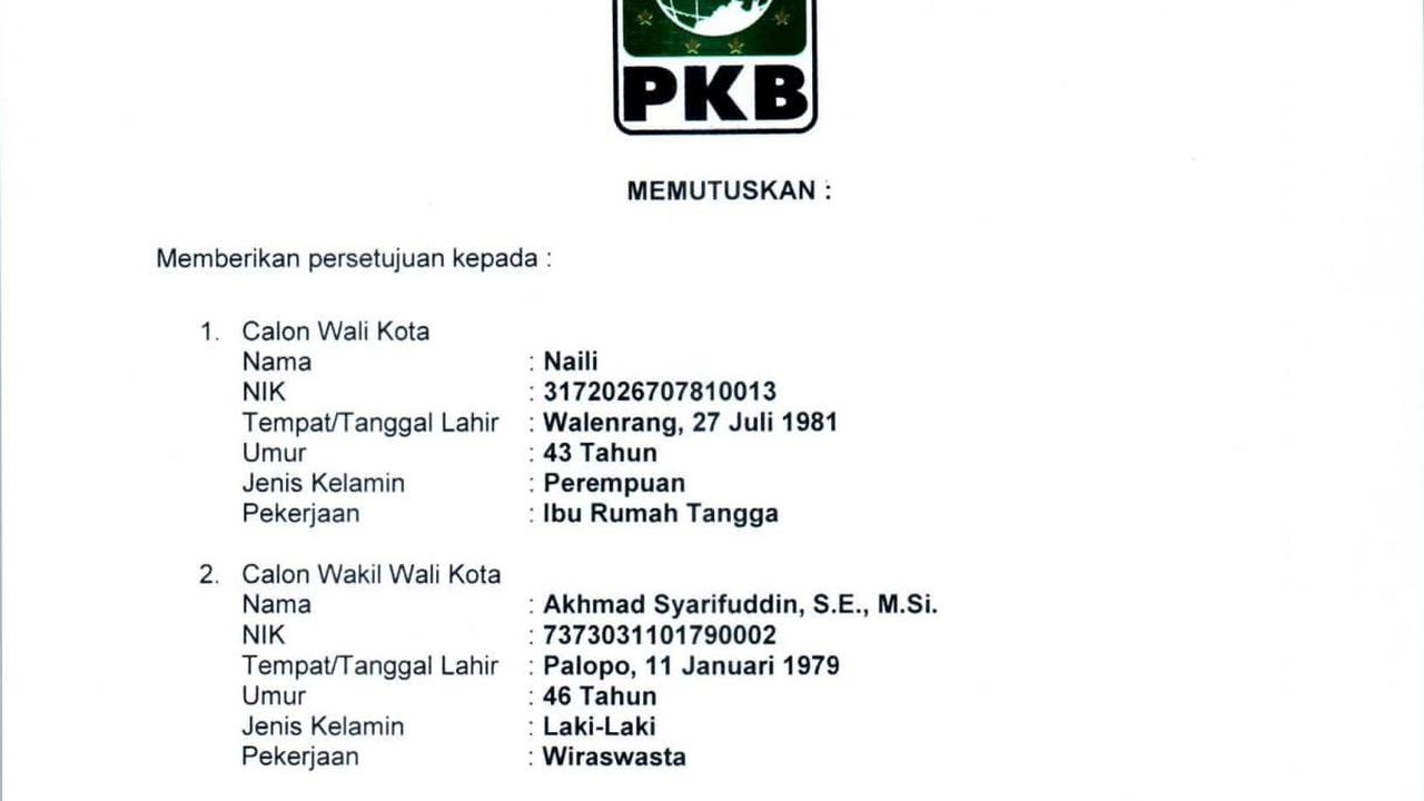 Tiga Parpol Sepakat Dorong Naili Tahir Gantikan Pencalonan Trisal di PSU Pilkada Palopo
