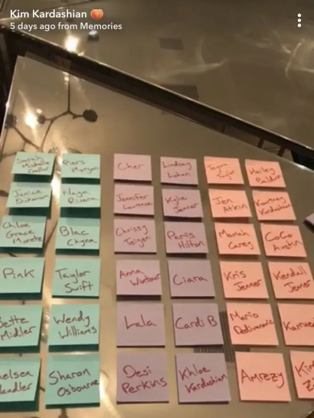 Hadiah dari Kim Kardashian
