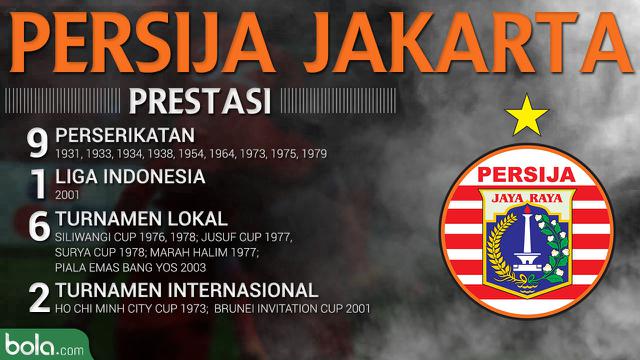 Persija