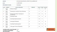 [Terima Kasih 2013] Awal 2013 Masa Perjuanganku