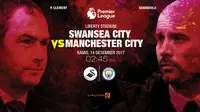 Prediksi Swansea City Vs Manchester City (Liputan6.com / Trie yas)