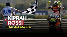 Thumbnail cover untuk video motion grafis Valentino Rossi dalam angka (Foto: AFP/Vanderlei Almeida)