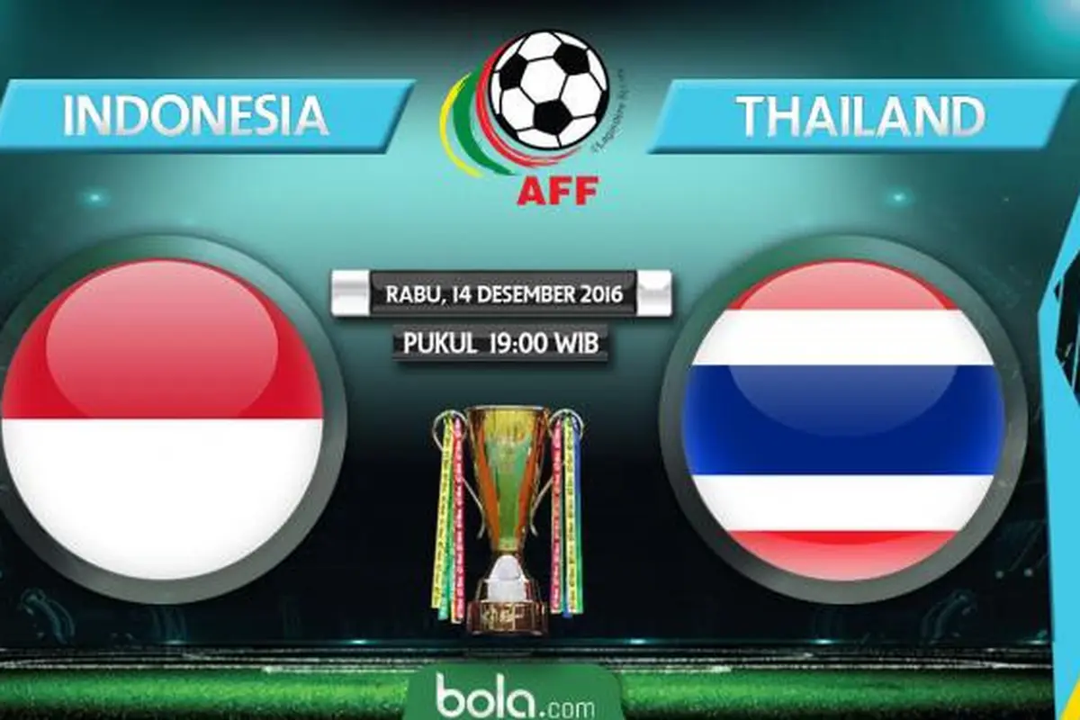Indonesia vs Thailand, Tagar #TimnasDay Jadi Trending Topic